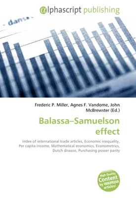 Produktbild von Balassa-Samuelson effect