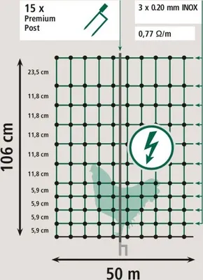 Produktbild von Geflügelnetz Premium, grün,50m 106cm, Doppelspitze, elektrif.