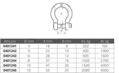 Produktbild von WICHARD Schäkel Standard geschweift 8 mm