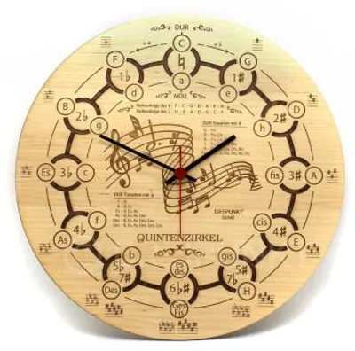 Produktbild von Uhren-Bausatz mit Quintenzirkel aus Holz, Quarz-Uhrwerk, Lasergravur, Ø 29,9cm, Tiefe 3,5cm, inkl. Bauanleitung