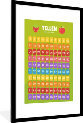 Produktbild von MuchoWow® MuchoWow® Gerahmtes Poster Kinderzimmer - Pädagogisch - Zählen - Jungen - Mädchen - Kinder - Grün 60x90 cm - Poster mit zchwarzem Bilderrahmen - Dekoration - Wandposter Wohnzimmer - Hochwert