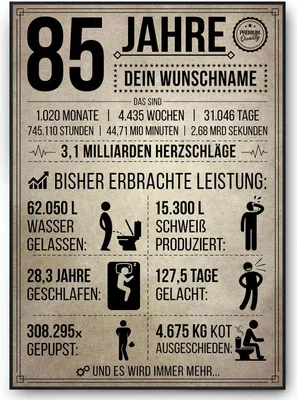 Produktbild von 85. Geburtstag Geschenk | 85 Jahre Geburtstagsgeschenk personalisiert | Jahrgang 1940 Geschenkidee Geburtstagskarte – DIN A4 (21x29.7cm)