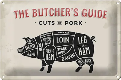 Produktbild von Blechschild Schwein 30x20cm Pork cuts Metzgerei Fleisch