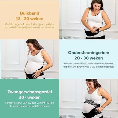 Produktbild von Famanu Schwangerschaftsband - Leicht und Atmungsaktiv für Schwangere M