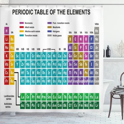 Obrázek produktu pro ABAKUHAUS Periodická tabulka sprchový závěs, chemie třída prvky v angličtině vzdělávací vzor periodická tabulka design, 175 x 180 cm, vícebarevný