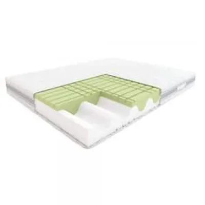 A cross-section of a mattress showing its internal layers.