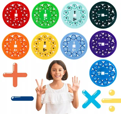 Obrázek produktu pro 9x Vzdělávací Fidget Spinner – Učení Hrou, Matematika, Dárek pro Děti