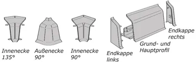 Produktbild von Außenecke 90° für WAP