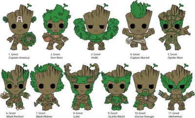 Produktbild von Guardians of the Galaxy PVC-Taschenanhänger Groot Series 2 Display (24)