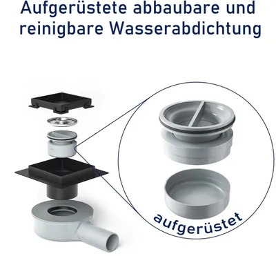 Bodenablauf Dusche - 2in1 Fliesenablauf - 20cm - Wasserdicht - Haarfilter - Geeignet für Dusche