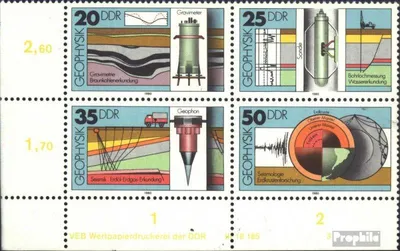 Produktbild von Briefmarken DDR 1980 Mi WZd469DV mit Druckvermerk (kompl.Ausg.) gestempelt Geophysik