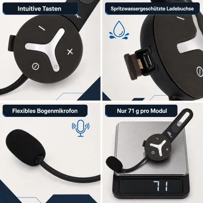 Obrázek produktu pro Bluetooth® sluchátka do helmy Buddy Chat Trio pro cyklisty a outdoorové týmy