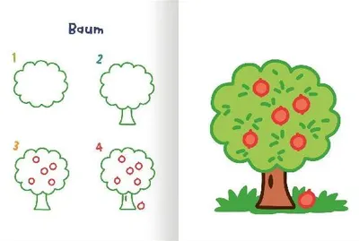 Produktbild von Meine kunterbunte Zeichenschule