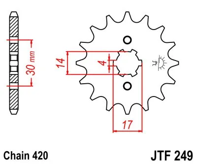 Immagine prodotto di Ritzel 14Z 420