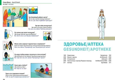 Obrázok produktu pre Illustrierter Sprachführer Russisch-Deutsch für Einwanderer