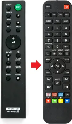 Produktbild von Fernbedienung geeignet für SONY HTCT780 | HTCT100 | RMT-AH102U