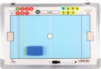 Produktbild von Wasserball 15 magnetische Trainertafel, hängend