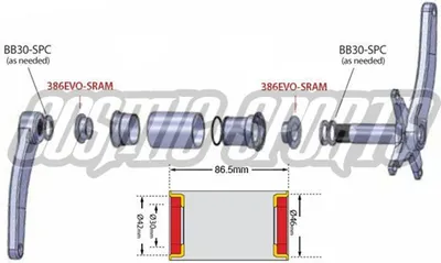Produktbild von Wheels Manufacturing Innenlager Adapter 386EVO, SRAM/Truvativ GXP 24/22mm Kurbeln