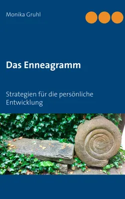 Produktbild von Das Enneagramm