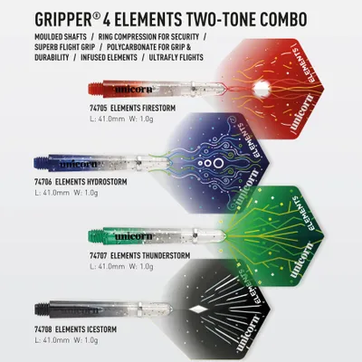 Obrázek produktu pro Unicorn Gripper 4 Elements Dvoubarevná kombinace Shaft + Flight