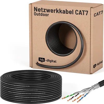A cardboard box with a network cable coiled inside, and a separate coil of cable in the foreground, with a close-up of the cable's internal wires at the bottom right.