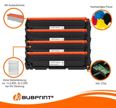 Produktbild von 4 Toner kompatibel für Canon 045H i-Sensys LBP-613-cdw MF633cdw MF-635-cx Set