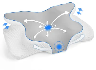 Immagine prodotto di Omgoods - Cuscino per il collo in memory foam ergonomico, con altezza regolabile