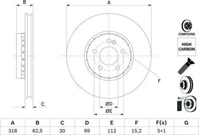 Produktbild von 2x BOSCH Bremsscheibe 0 986 479 H47 62 5mm 318mm