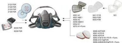 Immagine prodotto di 3M filtro gas/filtro combinato 6095 A2P3 R (confezione da 2) (7100104312)