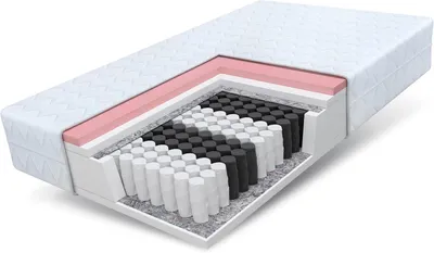 Image de Matelas à ressorts ensachés double face, dimensions 140 x 200 cm, avec mousse viscoélastique, sept zones de confort et housse amovible et lavable