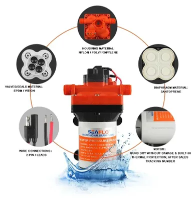 Zdjęcie produktu dla Pompa membranowa – samozasysająca pompa wodna – 12 V – 11,3 l/min – 55 PSI / 3,8 bar – 7 A – gwint 1,27 cm MNPT – do łodzi, kamperów i przyczep kempingowych