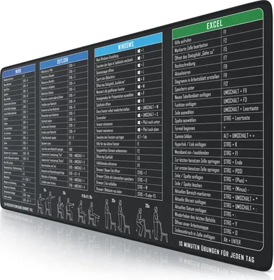 Produktbild von Titanwolf Gaming Mauspad XXL, Speed Mousepad 900 x 400 x 3 mm, Schreibtischauflage, abwaschbar, rutschfeste Rückseite, Geschwindigkeit & Präzision, MS Office Fitness
