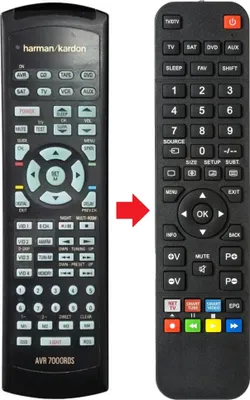 Produktbild von Fernbedienung geeignet für HARMAN KARDON AVR-7000RDS