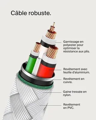 Zdjęcie produktu dla Kabel USB-C do USB-C Belkin, Pleciony, 2 m, Biały, Do ładowania i transferu danych