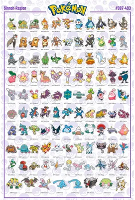 Immagine prodotto di Pokemon - Pokémon - Poster - Sinnoh Pokemon inglese + 1 poster in formato 61x91,5cm