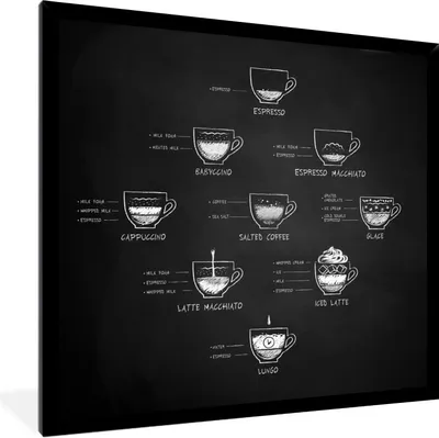 Produktbild von MuchoWow® Gerahmtes Poster Kaffee - Trinken - Küche 40x40 cm - Poster mit Schwarzem Bilderrahmen Wandposter Rahmen Foto Bilder - Mit Rahmen - Wanddekoration Schlafzimmer