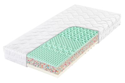 oboustranná matrace Relaxdream Genius 21, 90x200 / tuhost H4/H5 / česká výroba
