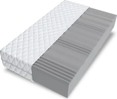 Produktbild von 7 Zonen COMFORT MAX DOUBLE Kaltschaummatratze 100x200 cm H3