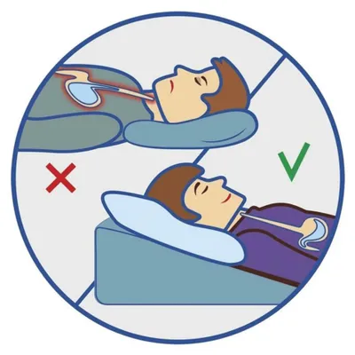 Produktbild von Orthopädisches Keilkissen gegen Reflux – 15 x 58 x 73 cm