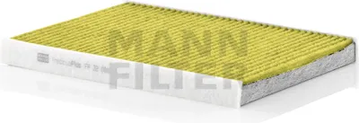 Image de Filter, Innenraumluft