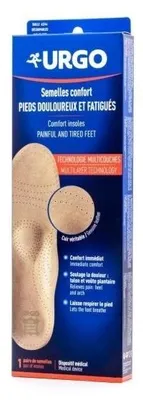 Immagine prodotto di Solette Urgo Comfort misura 36-38