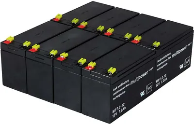 Produktbild von Powery Ersatzakku für USV APC RBC 105