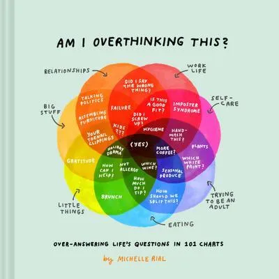 Immagine prodotto di Am I Overthinking This?