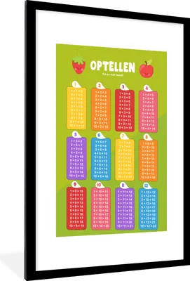 Produktbild von MuchoWow® MuchoWow® Gerahmtes Poster Kinderzimmer - Addition - Bildung - Jungen - Mädchen - Kinder 60x90 cm - Poster mit zchwarzem Bilderrahmen - Dekoration - Wandposter Wohnzimmer - Hochwertig