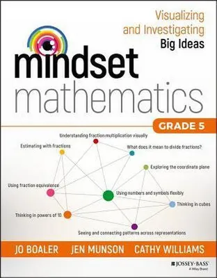 Zdjęcie produktu dla Mindset Mathematics