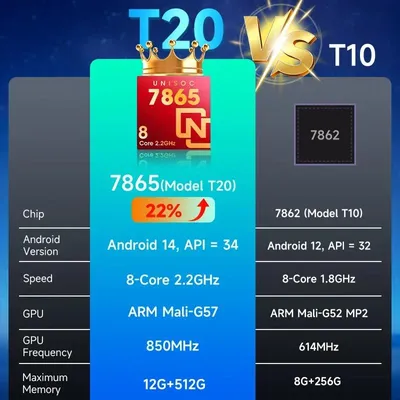 Obrázok produktu pre Android autorádio s 9-palcovým dotykovým displejom – dvojitý DIN, výkon 4x45W – Wi-Fi, Bluetooth, GPS