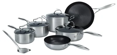 RVS Pfannenset 6-teilig, Schwarz, 16-28 cm, mit Deckeln