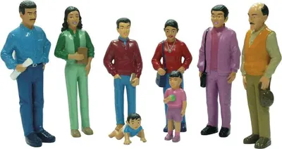 Zdjęcie produktu dla Figurki rodzinne Miniland z Ameryki Południowej