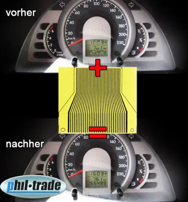 Produktbild von Pixel Reparatur Tacho Multifunktions Display Kontaktfolie Flexband für VW Fox