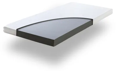 Produktbild von Betten-ABC Basic-Line  Komfortschaummatratze geeignet f. Gäste-/Jugendbetten,Kernhöhe ca.10cm, Größe: 90 x 200 cm